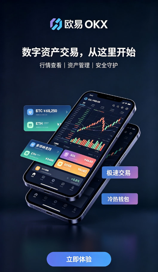 欧交易所app官网登录安全交易流程说明